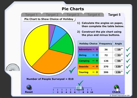 Construct A Pie Chart Pie Chart Pie Charts Chart