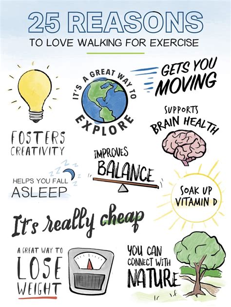 Reasons To Love Walking For Exercise Artofit