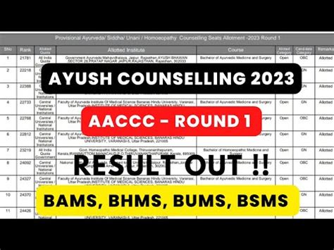 AACCC ROUND 1 RESULT OUT AYUSH COUNSELLING 2023 BAMS BHMS