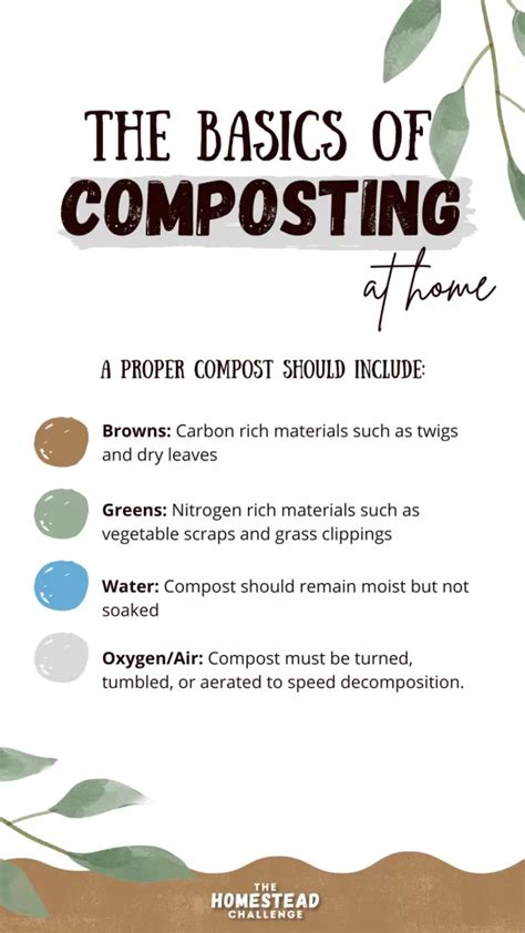 Printable Compost List For Beginners At Home The Homestead Challenge