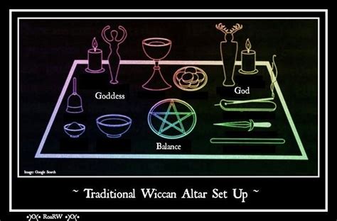 A Witches Altar How To Do A Basic Altar Set Up Artofit