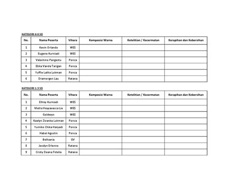 Form Penilaian Lomba Mewarnai Pdf Pdf