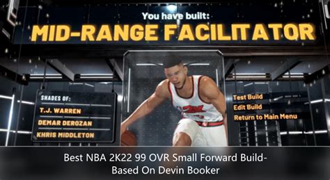 Best Nba K Ovr Small Forward Build Based On Devin Booker