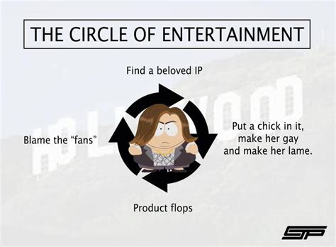 Put A Chick In It And Make Her Lame And Gay Know Your Meme