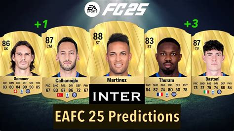 EAFC 25 INTER PLAYER RATINGS FIFA 25 Ft Martinez Calhanoglu