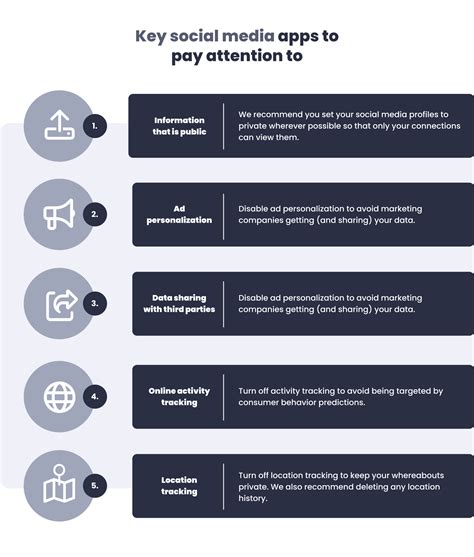 Secret Therapy OnlyFans: Are Your Personal Details Safe? Image 10