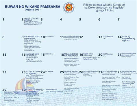 tema ng buwan ng wika taong