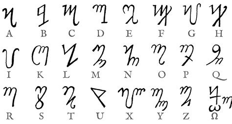 Theban Alphabet Chart Oppidan Library