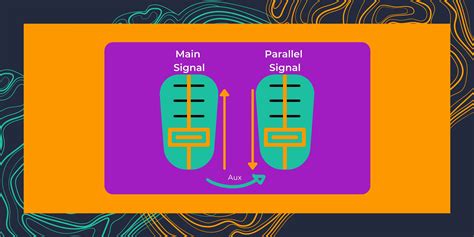 How To Use Parallel Compression On Vocals RouteNote Create Blog