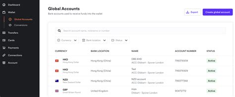 Creating And Viewing Global Accounts Airwallex Help Centre