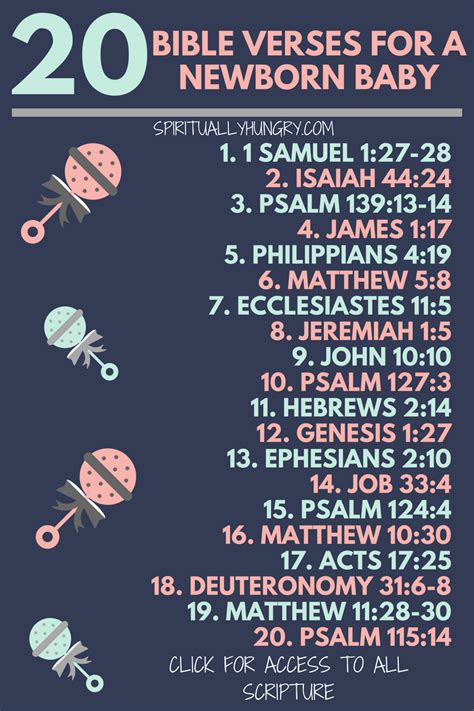 20 Bible Verses About Babies - Spiritually Hungry