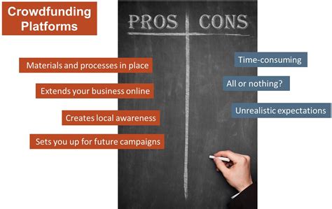 Check Out This Free Crowd Funding Webinar Crowd 101