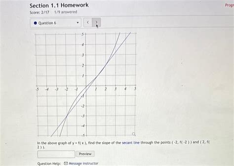 Solved For The Function Shown Below Draw Tne Secant Line