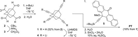 Chromophore Multiplication To Enable Exciton Delocalization And Triplet