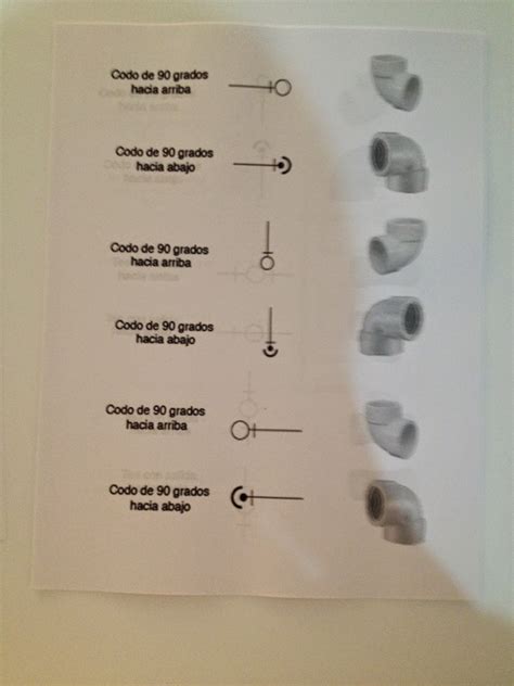 Simbología De Tuberías Y Conexiones Instalaciones De Edificios