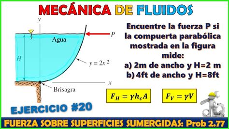 COMPUERTA EN FUNCIÓN PARABÓLICA FUERZAS HIDRÓSTATICAS Ptoblema 2 77