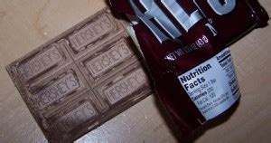 Is Expired Chocolate Still Good?