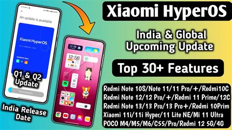 OMG Xiaomi HyperOS India Global Q1 Q2 Upcoming Update Top 30