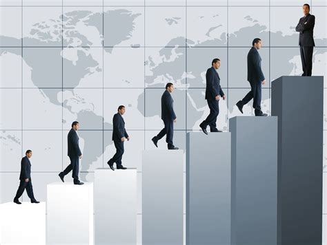 Lecture on Employee Training and Development - Assignment Point 