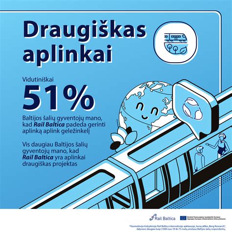 M Apklausa Baltijos Alyse Palaikymas Projektui Rail Baltica