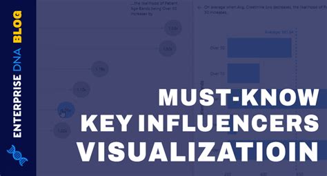 Power Bi Key Influencers Visual Tutorial Enterprise Dna