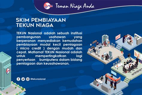 Portal Rasmi TEKUN Nasional