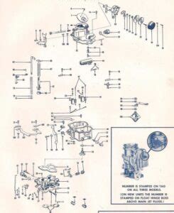 Holley 94, 2100, 2110 Carburetor Identification - Mikes Carburetor Parts