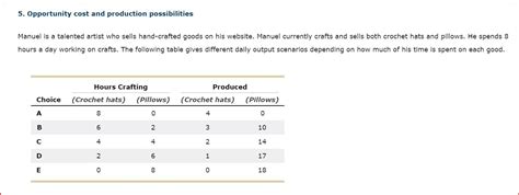 Solved Opportunity Cost And Production Possibilities Chegg