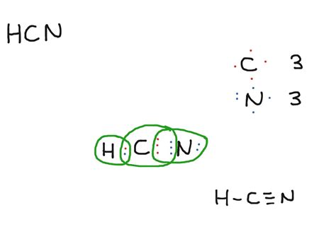 Electron Dot Diagram For Chlorine - Wiring Site Resource