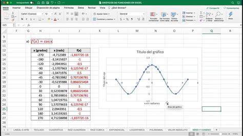 Calcular Seno Y Coseno En Excel Patrones Y Ejemplos Recursos Sexiz Pix