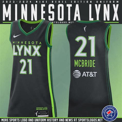 Minnesota Lynx Roster 2024 Wilie Julianna