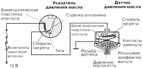 Распиновка датчиков давления масла