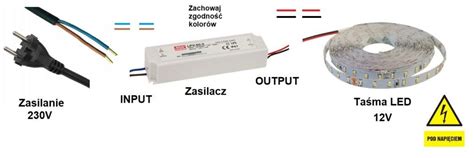 Podłączenie ledów z zasilaczem montaż cięcie łączenie i lutowanie