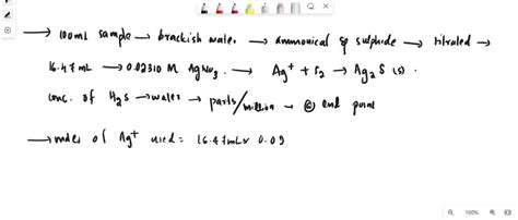 SOLVED 3 A 100 0 ML Sample Of Brackish Water Was Made Ammoniacal The