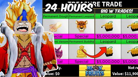 Trading Permanent Dough For 24 Hours In Blox Fruits 43 Off