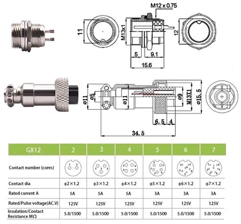 Gx Male And Female Connector Mechblock