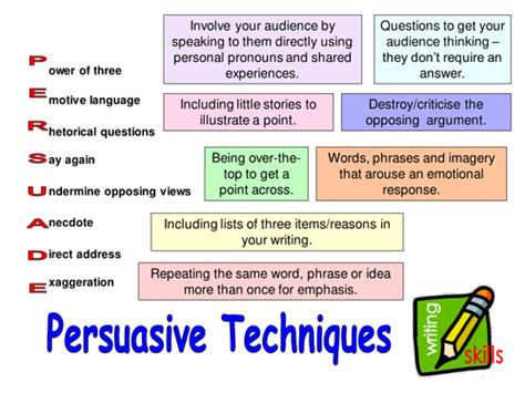 English Lesson Plans On Persuasive Techniques In Writing By Steffih