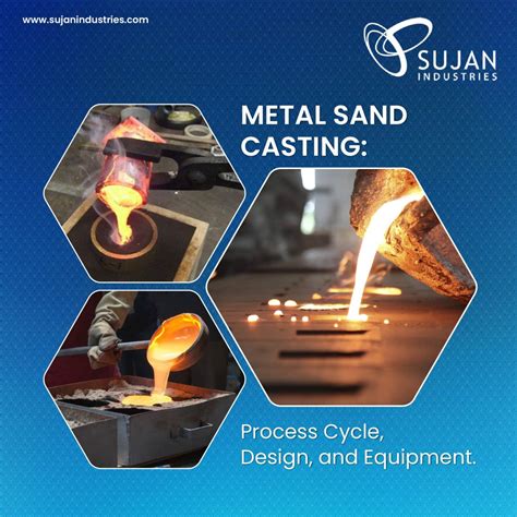 Metal Sand Casting Process Cycle Design And Equipment