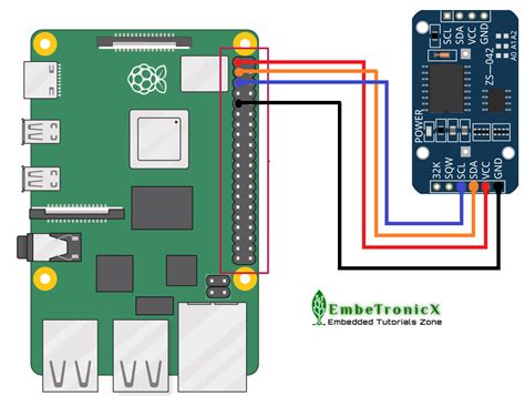 Sz Ks Ge Van Tkozott Elfogadhat Raspberry Pi Rtc Module Gyakran