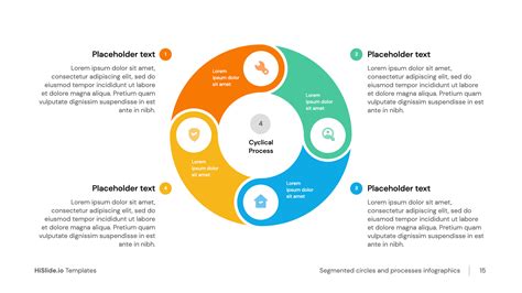 Iterative Process Diagram Ppt Process Flow Template Google S