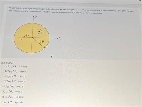 Solved An Infinitely Long Straight Conducfing Cylinder Of Chegg