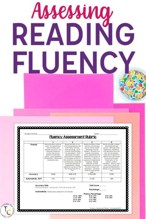 Scoring Reading Fluency Tales From Outside The Classroom