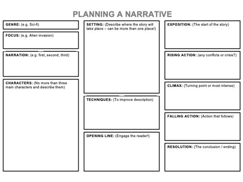 Narrative Planning Sheet KS3 4 5 Teaching Resources