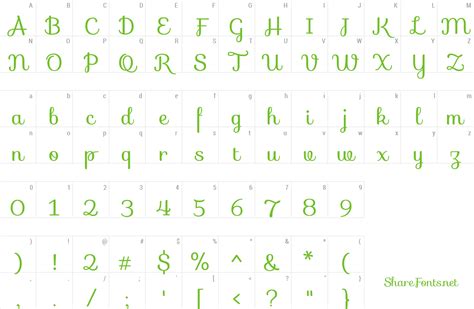 Sofia Font | wfonts.com - download free