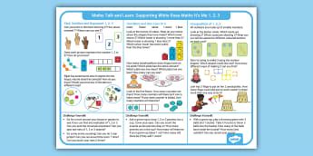 Reception Scheme Of Learning Autumn EYFS Twinkl