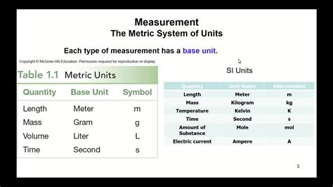 chem  intro  metric system  equalities