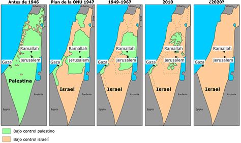 Conflicto árabe Israelí Portal Académico Del Cch