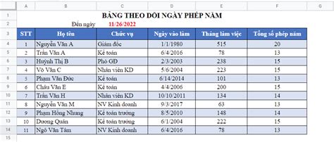 Mẫu File Excel Quản Lý Phép Năm Tổng Hợp Mẫu Miễn Phí And Hướng Dẫn Cách Tạo