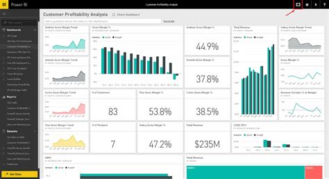 Tips For Designing A Great Power Bi Dashboard Power Bi Microsoft Images