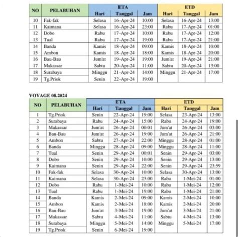 Jadwal Kapal Ngapulu Bulan April 2024 Dan Harga Tiketnya KATA OMED